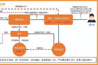 英超官方对比福登&帕尔默本赛季数据：进球8-10，助攻7-6