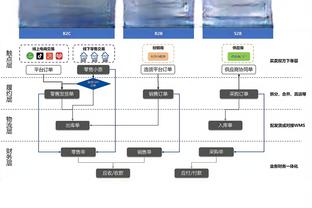 18luck新利在线截图2