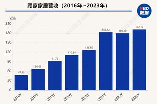 迪亚斯本场数据：1次助攻，1次创造良机，1次关键传球，评分7.3分